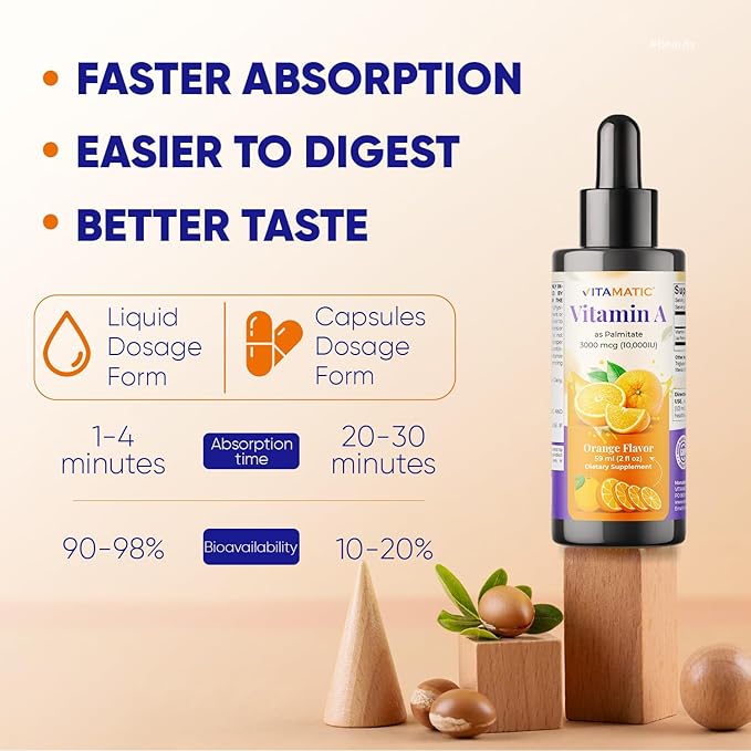 Vitamatic Sugar Free Vitamin A Liquid Drops 10000 IU (3000 mcg) as Retinyl Palmitate - Approximate 4 Months Supply - Immune Support, Eye Health, Skin Health - 2 FL OZ (59 ml) (2 Packs)