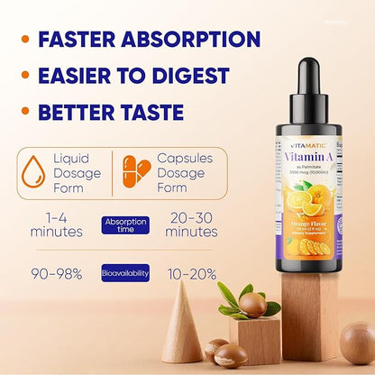 Vitamatic Sugar Free Vitamin A Liquid Drops 10000 IU (3000 mcg) as Retinyl Palmitate - Approximate 4 Months Supply - Immune Support, Eye Health, Skin Health - 2 FL OZ (59 ml) (2 Packs)