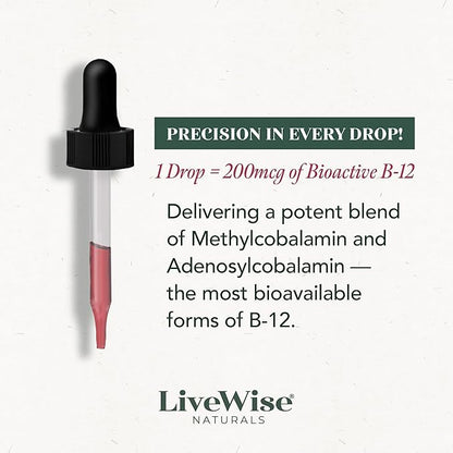 LiveWise Naturals Liquid Vitamin B12 Drops Organic Supplement with Adenosylcobalamin & Methylcobalamin – Easy to Absorb, Gluten-Free, Dairy-Free, for Energy & Wellness, Sublingual Formula -1 Fl Oz