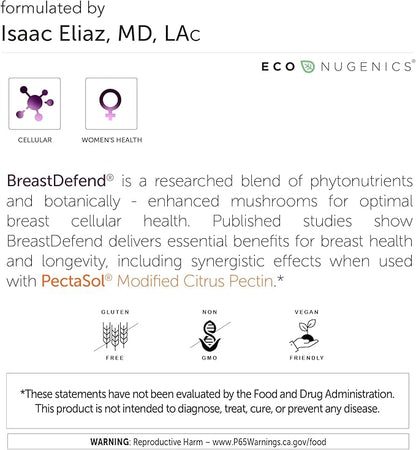 Ultimate Breast Health Supplement Bundle Including ecoNugenics BreastDefend and Pectasol-C Modified Citrus Pectin - DIM for Breast Support, Estrogen Hormone Balance, Cellular & Immune Health Support