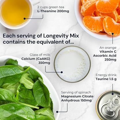 Blueprint Bryan Johnson Longevity Mix - Muscle Builder & Recovery Supplement - Promotes Focus and Balanced Mood - Magnesium, Creatine, L-Theanine, Glutathione & Vitamin C- 30 Servings, Blood Orange