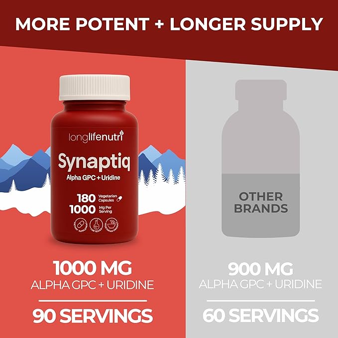 Synaptiq 1000mg (Alpha GPC + Uridine Monophosphate 600mg/400mg) - Nootropic Choline Supplement, 180 Vegetarian Capsules, 3-Month Supply, For Focus & Productivity, GMP Certified, Made in USA