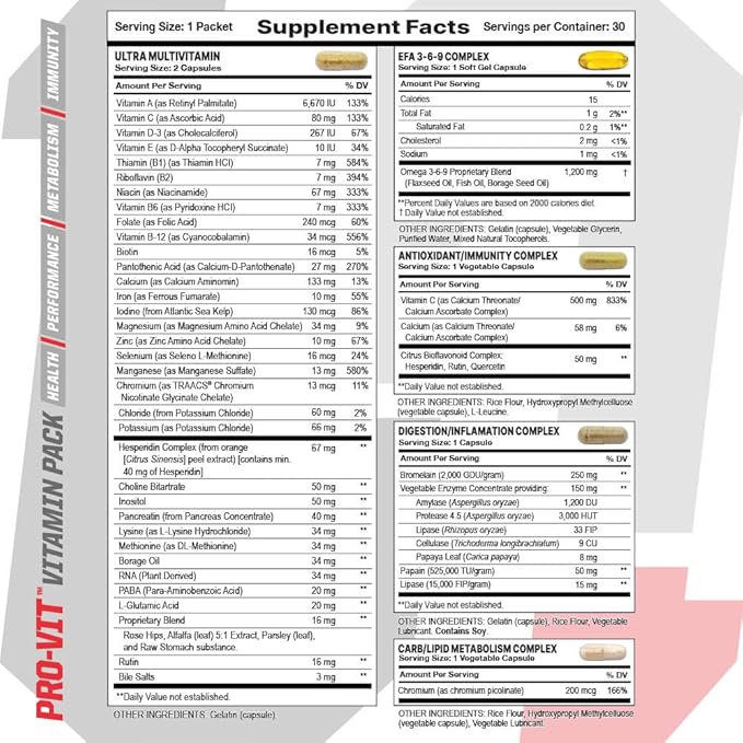 Undefined Nutrition Pro-VIT by Brian Shaw (30 Day Supply) – All-in-One Vitamin & Mineral Supplement Pack for Men & Women - Zinc, Vitamins C, B, D, EFAs, Antioxidants & More – Easy to Swallow