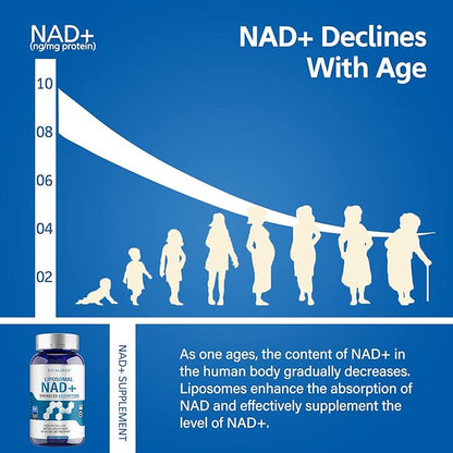 NMN Supplement Alternative 750mg - 120 Capsules for Maximum Absorption - Liposomal NAD+ Supplement Promotes Anti-Aging, Antioxidant Support, Metabolism & Energy Boost