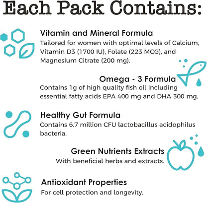 BoxJump Women’s Daily Multivitamin Packs with Essential Vitamins and Minerals – Includes Vitamins D, C, E, A, B12 for Energy, Endurance, Immune Support, Bone and Skin Health – 30-Day