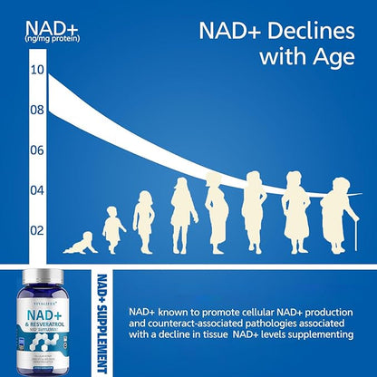 NMN Supplement Alternative 1500 mg - 120 Capsules (40 Day Supply) High Purity NAD+ & Resveratrol for Anti-Aging, Antioxidant Support, Energy & Focus Boost