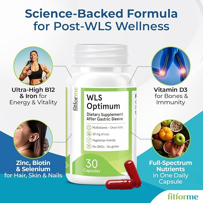 FitForMe Bariatric Multivitamins with Iron After Gastric Sleeve - One a Day WLS Optimum Capsule Starter Pack - 30 Days Supply of Vitamins & Minerals, Scientifically Proven