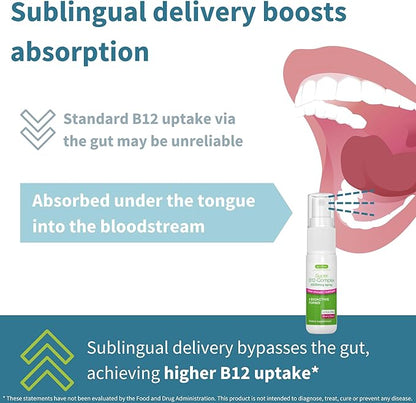 Igennus Triple Vitamin B12 Complex 5000mcg, Liquid Sublingual Spray, 45 Servings, Methylated Methylcobalamin, Adenosylcobalamin & Hydroxocobalamin, High Strength & Clean, Natural Cherry Flavor, Vegan