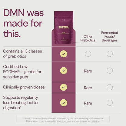 DMN (Daily Microbiome Nutrition), 6 Oz, Plant-Based Fiber Powder with 3 Different Prebiotics, Helps Digestive & Gut Health, Low FODMAP Supplement, Vegan, Wild Berry Flavor, 30 Servings