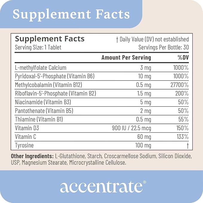 Brain Supplement for Focus, Attention, Mood | Complete Vitamin B Complex | Brain Health | Methylated Multivitamin w/L-Methylfolate (5-MTHF), Cofactors Methyl-B12 & P5P | MTHFR Supplement
