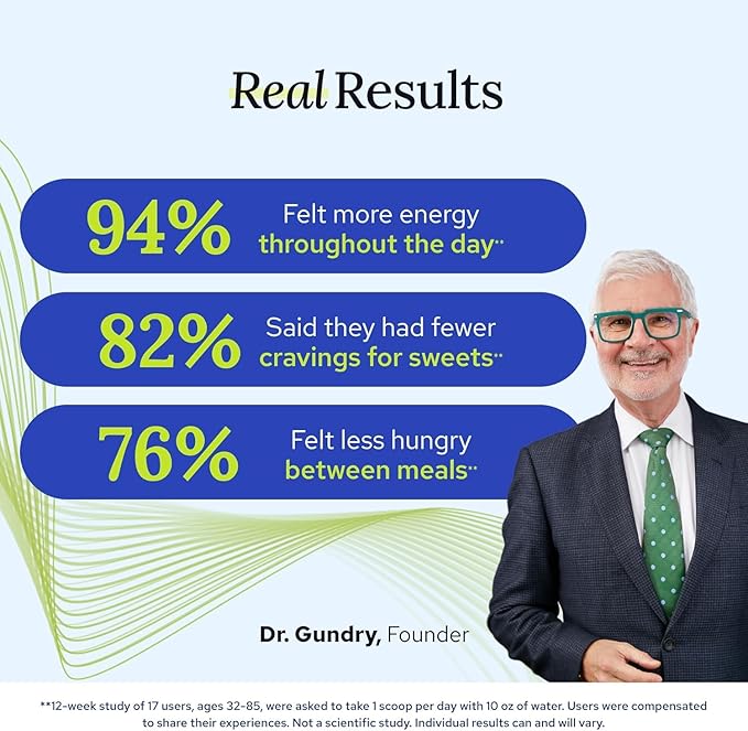 Gundry MD MCT Wellness Powder to Support Energy, Ketone Production and Brain Health, Keto Friendly, Sugar Free (90 Day Supply, Raspberry Medley)