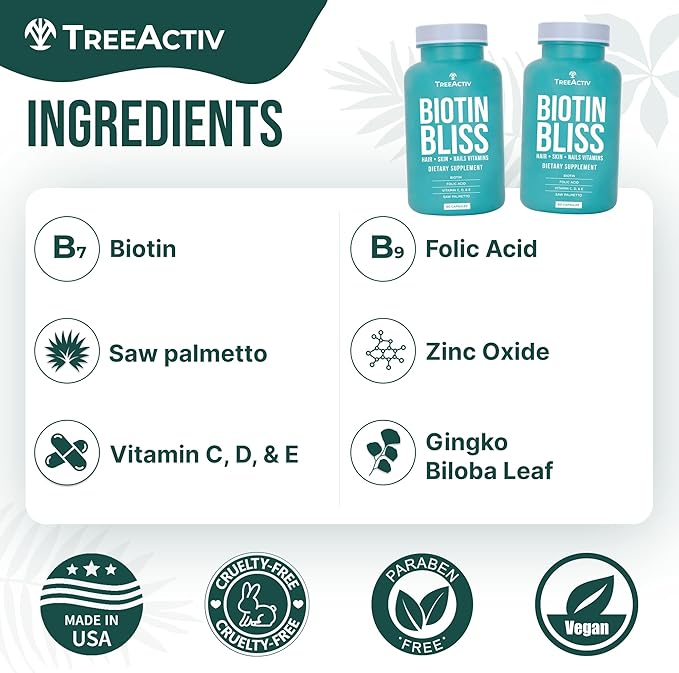 Biotin Bliss Skin Hair Nails Vitamins + Saw Palmetto Supplement Volumizer & Thickening Formula for Men Women Folate MSM B Complex for Hair Growth & Strength 60 Capsules 30-Day Supply