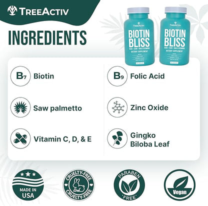 Biotin Bliss Skin Hair Nails Vitamins + Saw Palmetto Supplement Volumizer & Thickening Formula for Men Women Folate MSM B Complex for Hair Growth & Strength 60 Capsules 30-Day Supply
