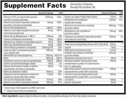 Dr. Westin Childs - Thyroid Daily Essentials - Multivitamin for Women with Immune & Stress Support - Iodine, Zinc, Selenium, Fulvic Acid, Activated B Vitamins, K2, L-Tyrosine, Rhodiola - 240 Capsules