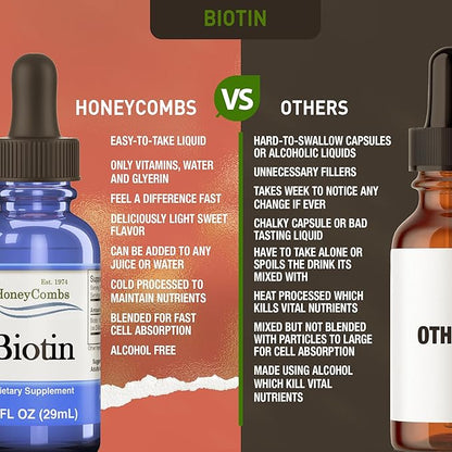 HoneyCombs Vitamin B7 (Biotin) Drops – Liquid Biotin Hair, Skin, Nails Supplement – Digestion & Hair Vitamins - Alcohol-Free, Non-GMO Vitamin Liquid for Healthy Hair, Skin and Nails, 1 Fl Oz.