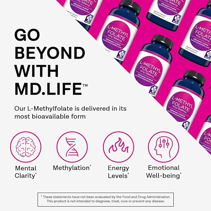 MD Life L-Methylfolate 10 mg Supplement - Professional-Grade Active L Methylfolate Supplement - 90 Capsules - L-Methylfolate 10mg - Maximum Potency MTHFR W/Essential Amino Acids