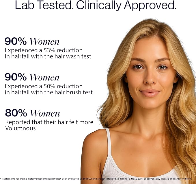 Be Bodywise Biotin Hair Growth Gummies for Women I Sugar Free I Hair Skin and Nails Vitamins I Biotin, Zinc, Folic Acid, Vitamin C, Keratin & Multivitamin I 100% Vegan, Gluten Free I 60 Day Pack