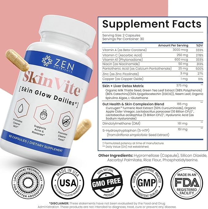 Zen Nutrients SkinVite Natural Skin Supplement for Women, Men & Teens - Hormonal Breakouts & Clear Skin Support Supplement - Detoxifying Vitamin for Acne and Digestion Support
