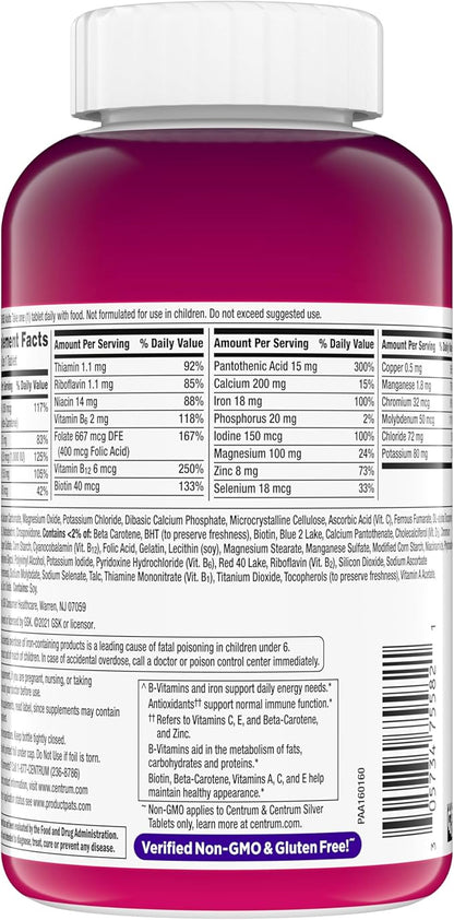 Centrum Multivitamin for Women, Multivitamin/Multimineral Supplement with Iron, Vitamin D3, B Vitamins and Antioxidant Vitamins C and E, Gluten Free, Non-GMO Ingredients - 250 Count