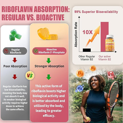 Vitamin B2 Gummies | Riboflavin 400mg with Magnesium & CoQ10 for Migraine Relief & Headache Relief | Sugar Free, Vegan, Strawberry Flavor, 60 Count