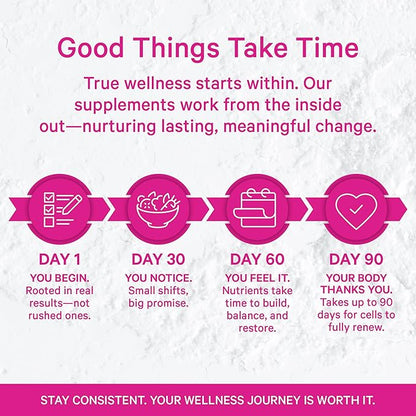 Pink Stork Postpartum Mood Support - Postnatal Hormone Balance for Women - Breastfeeding Friendly - Stress & Cognitive Support, New Mom Essentials - Ashwagandha, Chamomile, & Vitamin D, 120 Capsules
