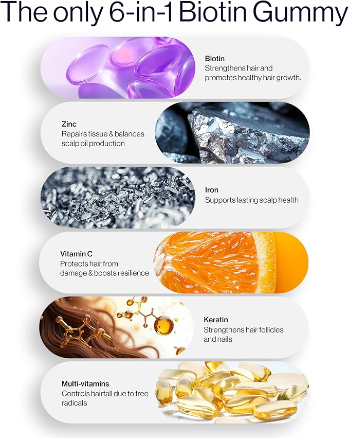 Be Bodywise Biotin Hair Growth Gummies for Women I Sugar Free I Hair Skin and Nails Vitamins I Biotin, Zinc, Folic Acid, Vitamin C, Keratin & Multivitamin I 100% Vegan, Gluten Free I 60 Day Pack