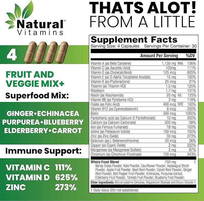 Fruits & Veggies Supplement Capsules - High-Potency Daily Wellness Blend - Packed with Essential Vitamins, Antioxidants, and Minerals - Supports Balanced Nutrition & Optimal Health (Red & Green)