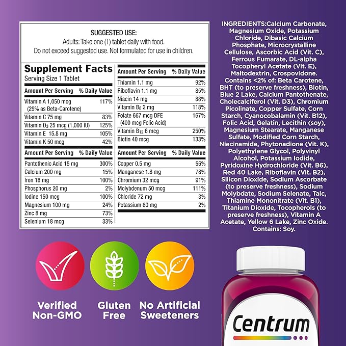 Centrum Multivitamin for Women, Multivitamin/Multimineral Supplement with Iron, Vitamin D3, B Vitamins and Antioxidant Vitamins C and E, Gluten Free, Non-GMO Ingredients - 250 Count