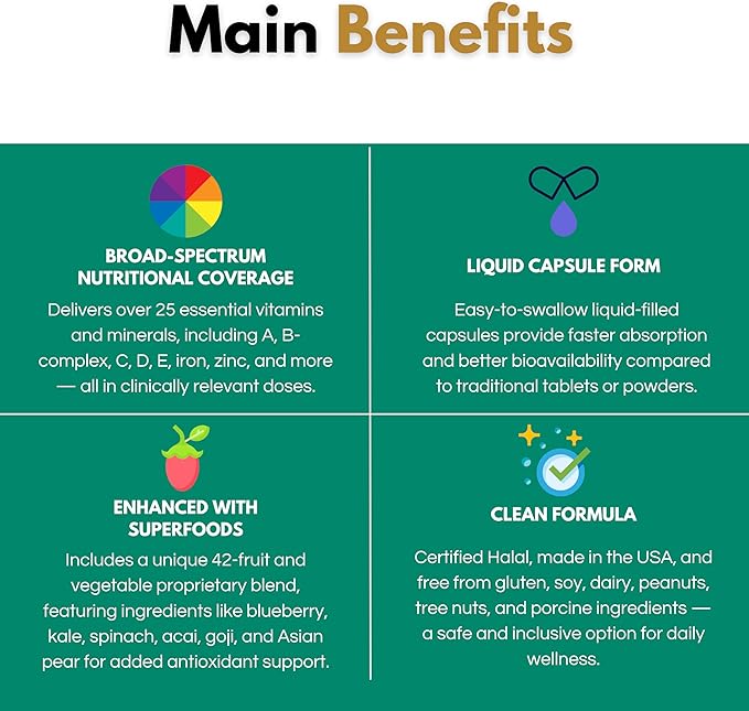 Liquid Multivitamin Complete – 25+ Vitamins & Minerals with 42 Superfood Extracts – Halal Certified – Immune, Energy & Wellness Support – 60 Liquid Capsules – Made in USA