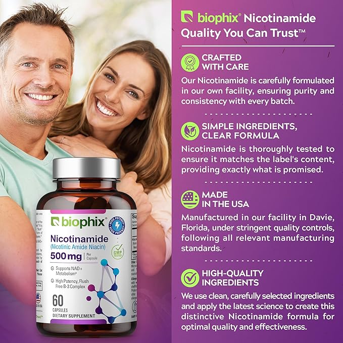 biophix B-3 Nicotinamide 500 mg 60 Caps - Nicotinic Amide Niacin Natural Flush-Free Vitamin Formula - Supports Skin Cell Health