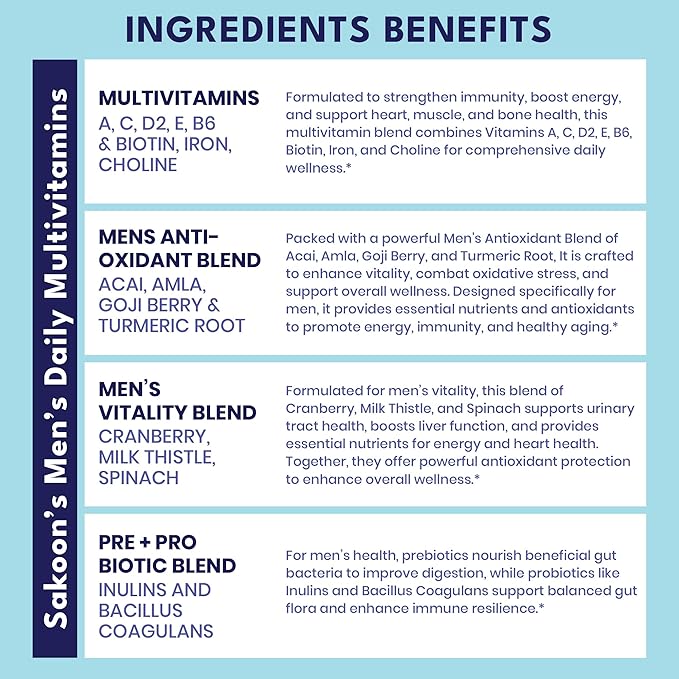 Sakoon nutrition Men's Multivitamin Gummies with Probiotics and Prebiotics, Adult Multivitamin A, C, D, E, B & More, Support Immune, Energy, Health, 60 Count
