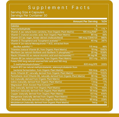 Premier Research Labs Multi-Vitamin - Immune, Brain & Heart Support | with Prebiotics and Postbiotics | Vegan Capsules for Men & Women. Gluten & Soy Free - 120 Plant-Sourced Capsules