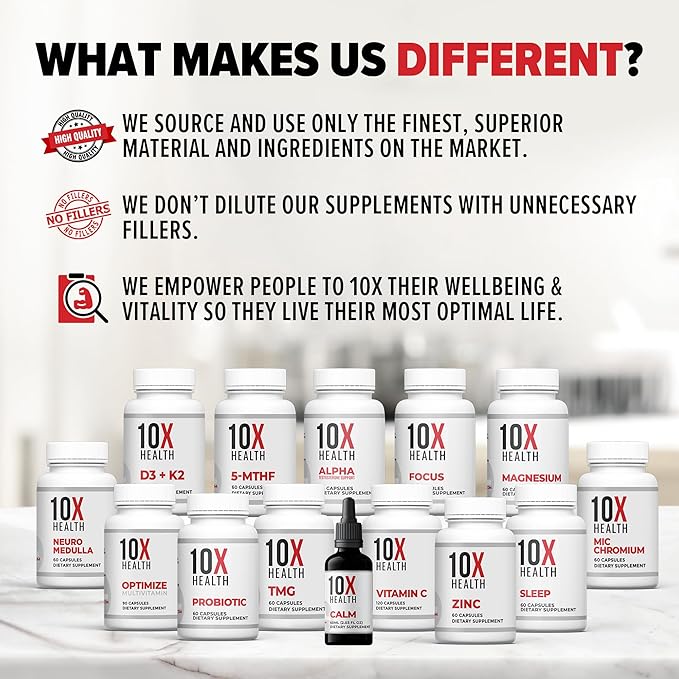 10X Health Optimize Methylated Multivitamin - 90 Capsules, 34 in 1 Formula with 800 mcg of Vitamin B12 - Methylated Multivitamin for Men & Women with 5-MTHF, NAC, Methyl B Complex - MTHFR Supplement