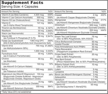 LIVELY VITAMIN CO. Multivitamin - 37 Vitamins Minerals and Extracts - Energy - Memory - Immune Function - Heart- Brain - Focus - Mood - Antioxidants - Dairy Gluten Soy Free - 240 Vegetarian Capsules