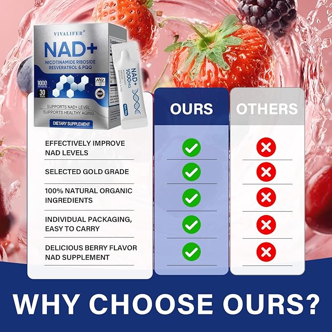 NAD+ Liquid Supplement 30 Packets, Premium Nicotinamide Riboside & Resveratrol with PQQ, Promotes Anti-Aging, Metabolism Support, Focus & Energy Boost