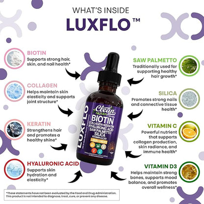 Biotin Liquid Drops Collagen Keratin Hyaluronic Acid Saw Palmetto for Hair Skin and Nails Silica Vitamin A C Vitamin D Bamboo Turmeric Zinc Folate Magnesium Horsetail LuxGlo by Clean Nutra - 2Pack