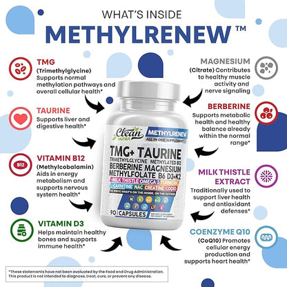 Clean Nutra TMG Trimethylglycine Supplement 1,000mg + Taurine Methylated Multivitamin for Women Men B6 B12 D3 K2 Magnesium Methylfolate Milk Thistle Omega 3 NAC L Carnitine COQ10 B Complex Vitamin