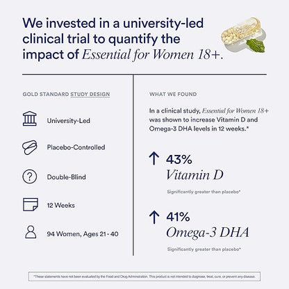 Ritual Multivitamin for Women 18+ with Vitamin D3 for Immune Support*, Omega 3 DHA, B12, Iron, Vegan, Gluten Free, Non GMO, USP Verified, 30 Day Supply, 60 Capsules