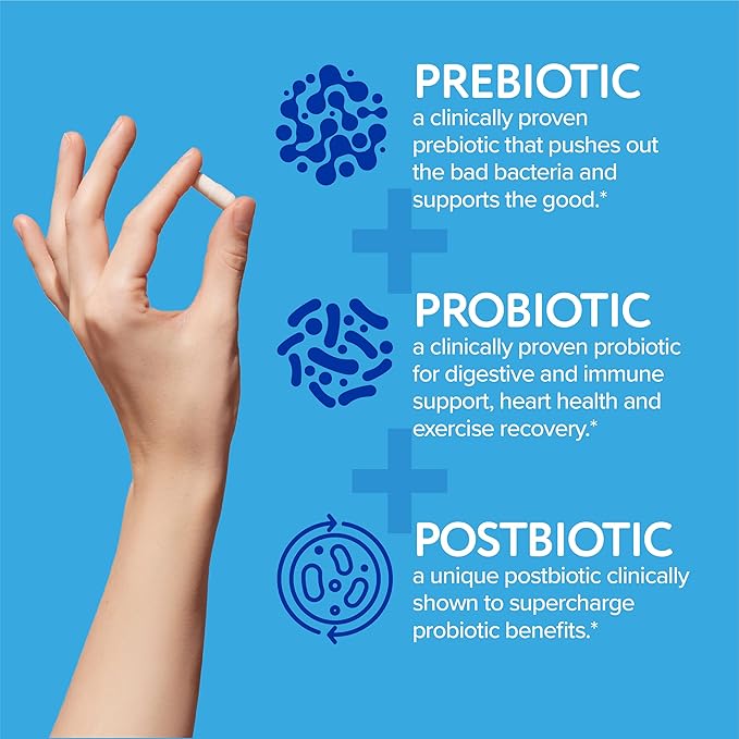 Florajen Complete Triple-Action Prebiotic + Probiotic + Postbiotic for Digestive & Immune Support - Fast-Acting Relief from Constipation & Bloating - Gluten-Free - Vegan - Non-GMO - 30-Count