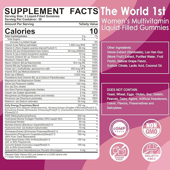 2 Pack - Womens Multivitamin Gummy with Iron, Biotin 2500mcg, Collagen, Keratin, Daily Vitamins A C D E Folate, B Complex, Methylated Multivitamin for Women Support Energy, Beauty, Immune, Sugar Free