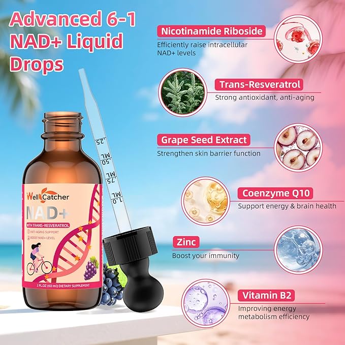 NAD+ Liquid Supplement for Women Men: NAD+ Resveratrol Drops with Grape Seed Extract CoQ10 Zinc Vitamin B2 Nicotinamide Riboside Support Energy Anti-Aging & Heart Health Grape Flavor 30 Servings