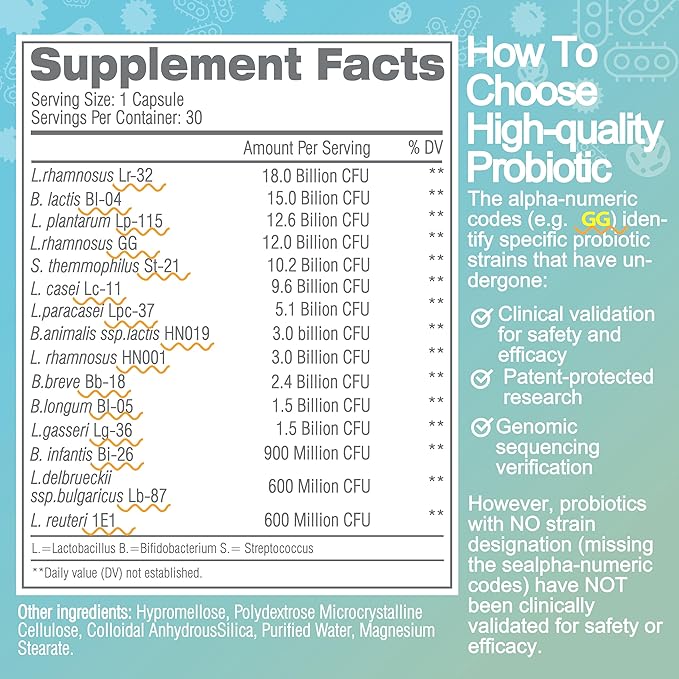 Life-Space Triple Strength Broad Spectrum Probiotic, 96 Billion CFU & 15 Diverse Strains, Advanced Formulated for Digestive Health & Immune Health, Probiotics for Women & Men - 30 Veg Capsules
