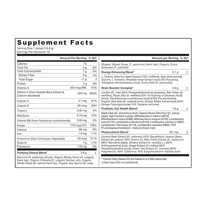 Genuine Health Greens + Extra Energy Superfood Powder, Provides An Immediate Energy Boost & Supports Gut Health, Dark Chocolate Flavor, 15 Servings