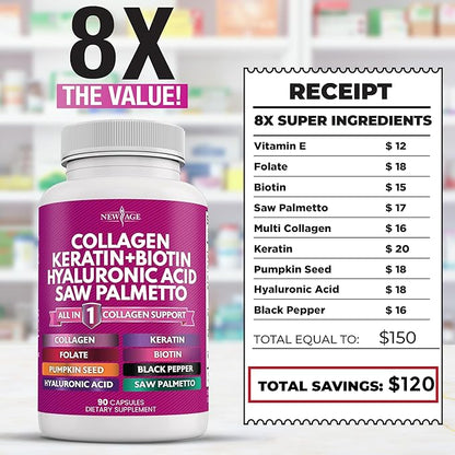 NEW AGE Collagen Pills Biotin Keratin Saw Palmetto Hyaluronic Acid - Hair Skin and Nails Vitamins and DHT Blocker with Vitamin E Folic Acid Pumpkin Seed MSM- 90 Count