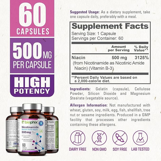 biophix B-3 Nicotinamide 500 mg 60 Caps - Nicotinic Amide Niacin Natural Flush-Free Vitamin Formula - Supports Skin Cell Health