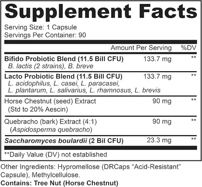 LIVELY VITAMIN CO. Great Guts Probiotic - 25 Billion CFU Probiotic - Balance Gut Microbiome, GI Tract, Inflammation, Indigestion, Reflux, Upset Stomach, & Diarrhea - 90 Caps