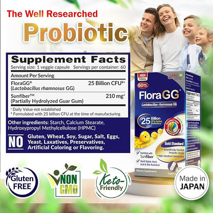 LABO Nutrition FloraGG, Lactobacillus Rhamnosus GG 25 Billion CFU Active Probiotics & Sunfiber Prebiotic Fiber Supplement, Support Healthy Intestinal, Immune Health| Delayed Release & Gluten Free 60s