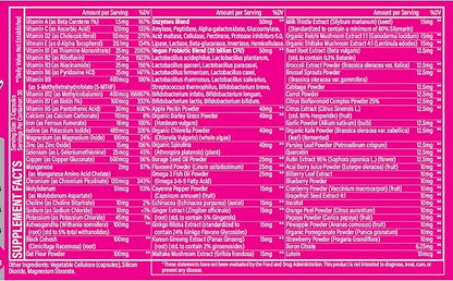 Whole Food Multivitamin for Women Womens Multi Vitamin with Folate, B12 Methyl, Vitamins, Minerals, Probiotics and Omegas, Vegan, Non GMO- 90 Capsules (1) (1)